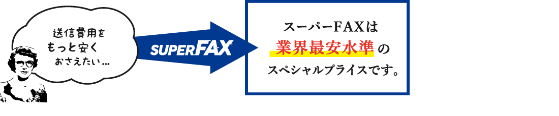 スーパーFAXは業界最安水準のスペシャルプライスです